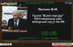 Щодо законопроекту № 5130 про внесення змін до деяких законодавчих актів України